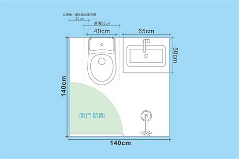 浴室廁所窗戶尺寸|浴室窗戶設計有學問！考慮風水，窗戶這樣設計才合理